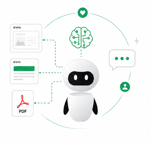 AI Trained on Your Business - Neural Vector Knowledge Engine